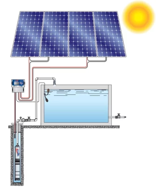 Paneles solares en perú | ecosolares | paneles solares | energía solar | energía eólica | inversores | controladores | bombas | latinoamérica | perú | luminarias | accesorios solares | energía limpia y moderna | energía propia Energía solar en chincha | energía solar en chulucanas | energía solar en ica | energía solar en nasca | energía solar en pisco | energía solar en mala | energía solar en cañete| energía solar en huarmey | energía solar en asia| energía solar en casma| energía solar en cieneguilla | energía solar en tarma | energía solar en talara| energía solar en mancora | energía solar en piura| energía solar en tumbes| energía solar en chimbote| energía solar en iquitos| energía solar en puerto maldonado | energía solar en ayacucho | energía solar en ancash | energía solar en trujillo | energía solar en chiclayo | energía solar en oxapampa | energía solar en pucallpa | energía solar en tarapoto | energía solar en perú | energía solar en lima | energía solar en cuzco | energía solar en tacna Energía eólica en chincha | energía eólica en chulucanas | energía eólica en ica | energía eólica en nasca | energía eólica en pisco | energía eólica en mala | energía eólica en cañete | energía eólica en huarmey | energía eólica en asia | energía eólica en casma | energía eólica en cieneguilla | energía eólica en tarma | energía eólica en talara | energía eólica en mancora | energía eólica en piura | energía eólica en tumbes | energía eólica en chimbote | energía eólica en iquitos| energía eólica en puerto maldonado | energía eólica en ayacucho | energía eólica en ancash | energía eólica en trujillo | energía eólica en chiclayo | energía eólica en oxapampa | energía eólica en pucallpa | energía eólica en tarapoto | energía eólica en perú | energía eólica en lima | energía eólica en cuzco | energía eólica en tacna